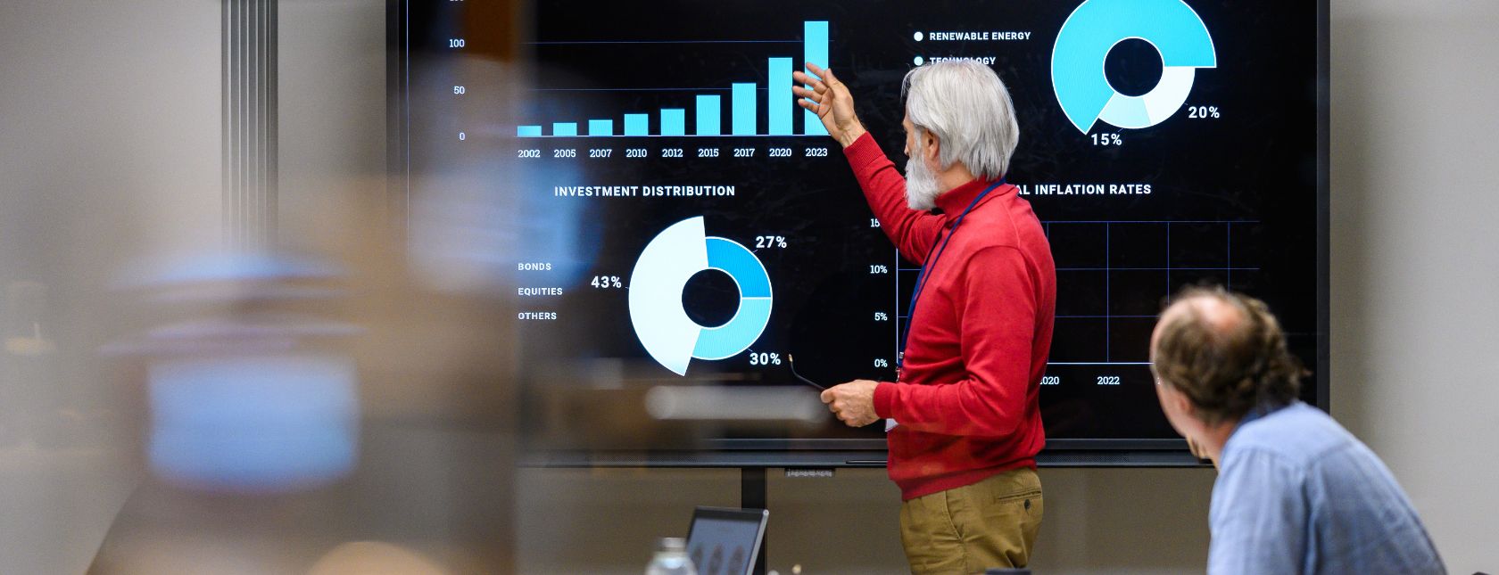 Mitä on PDCA-sykli?