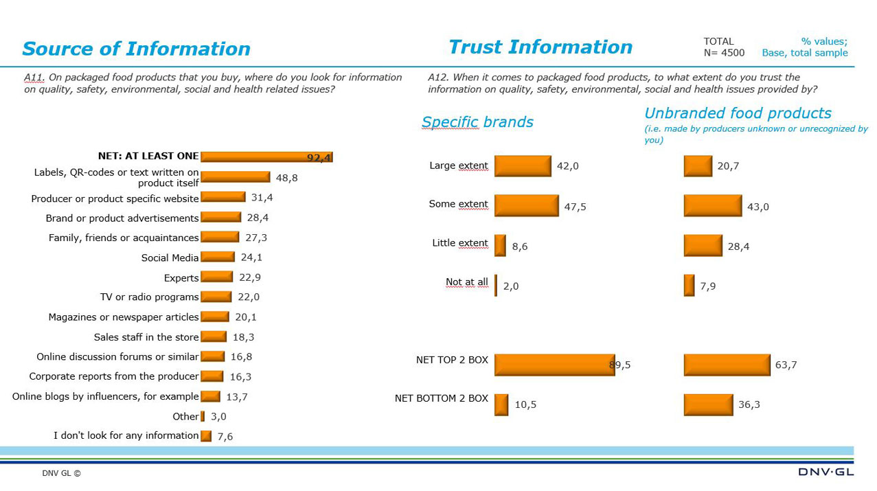 Viewpoint 2020 Q2 - General insights 08